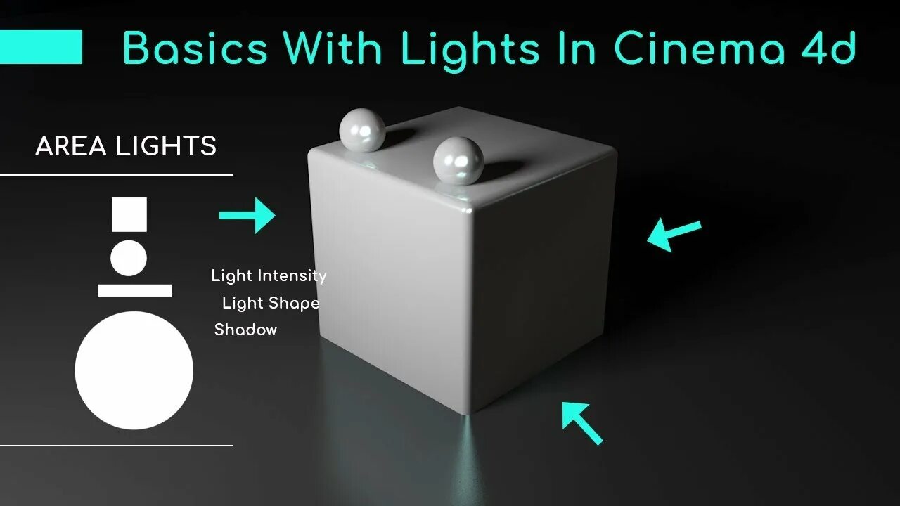 Area light. Light Setup Cinema 4d. Cinema Light. Area Light Blender.