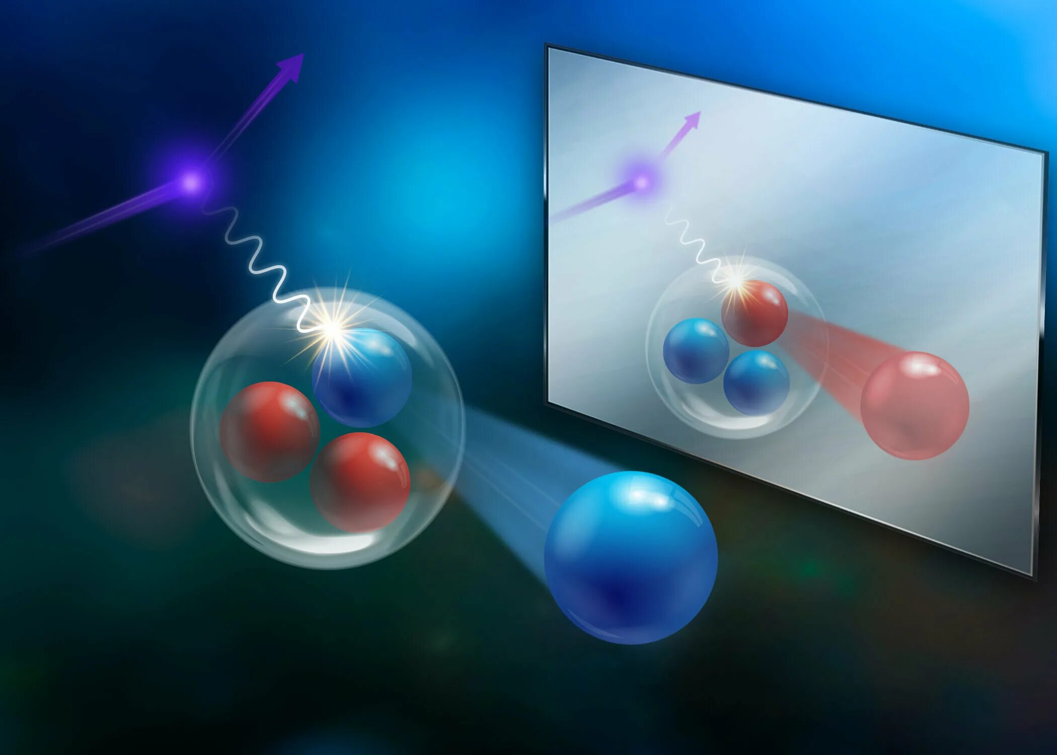 Electron theory