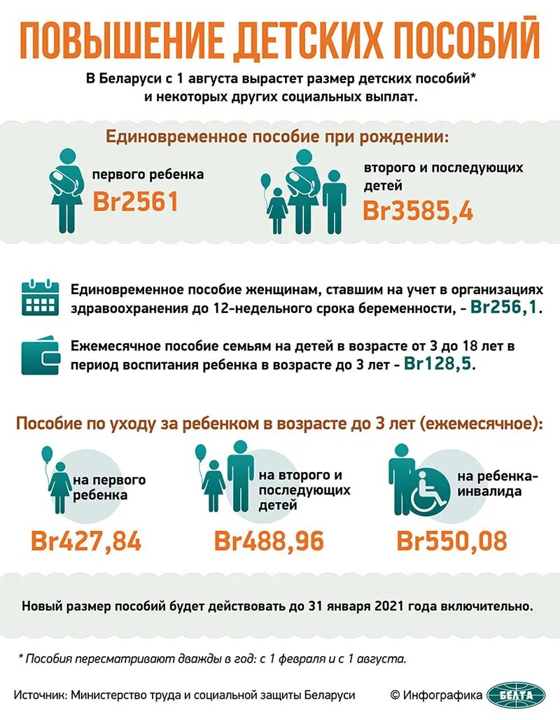 Выплаты 1 августа