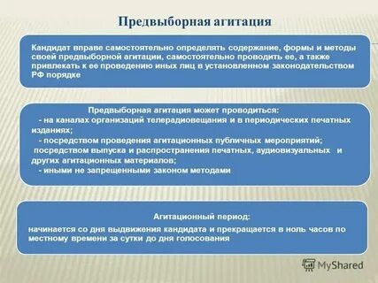 Финансирование выборов депутатов