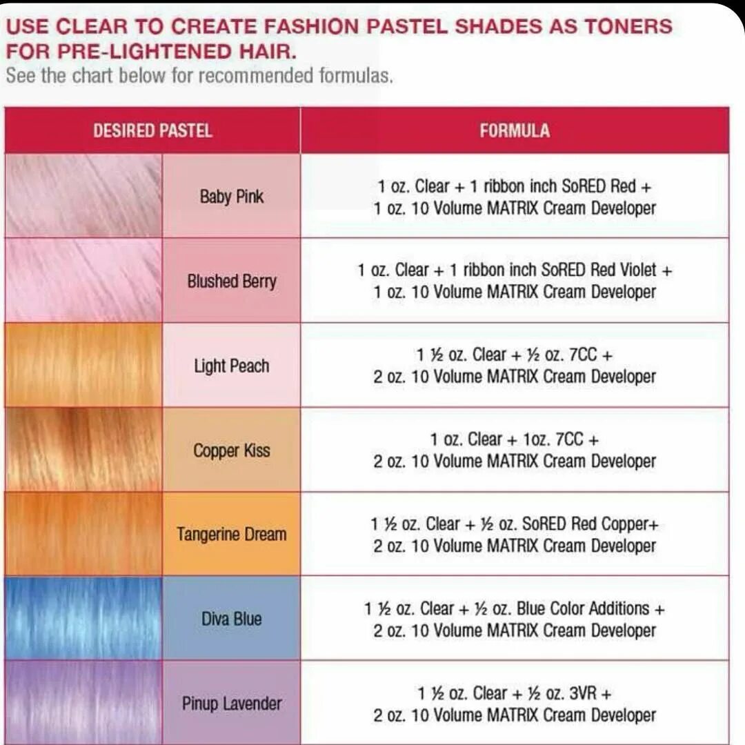 Формула окраски волос матрикс для блондинок. Beauty. Матрикс палитра. Матрикс соколор палитра. Определитель уровня тона волос.