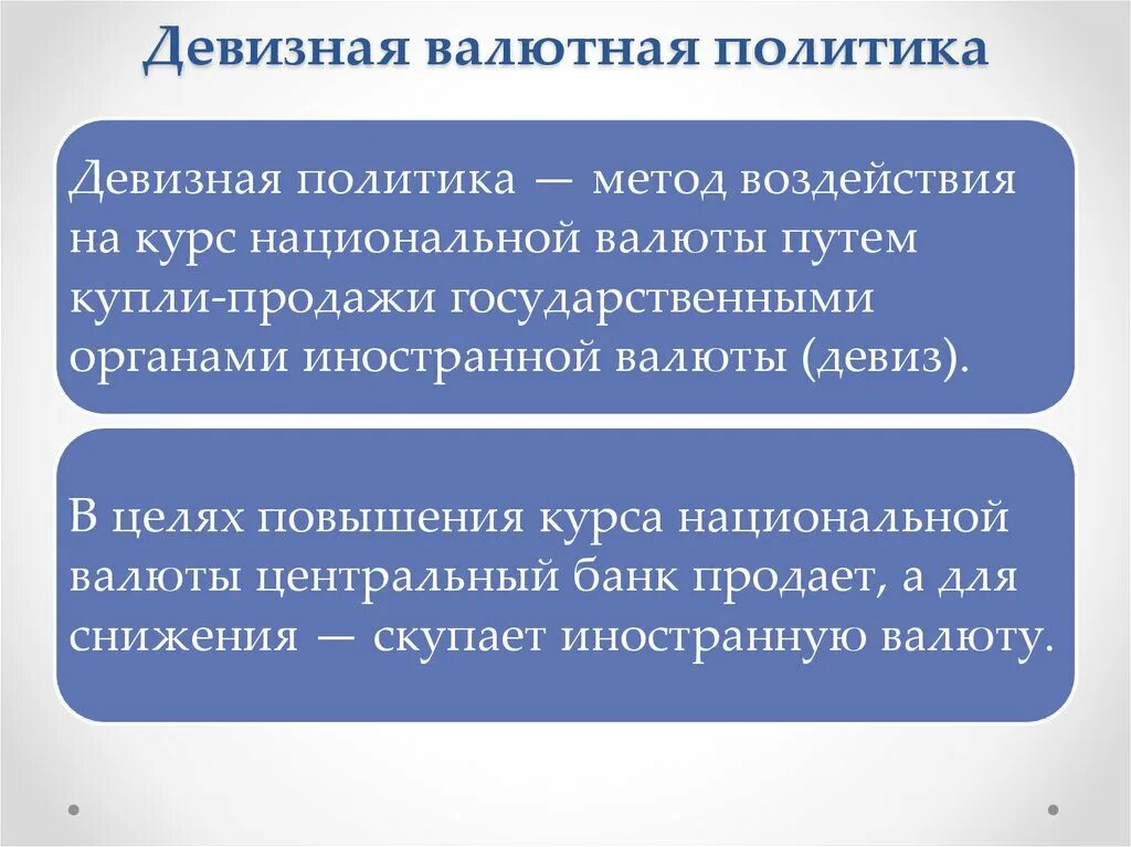 Валютная политика методы. Валютная политика методы. Валютная политика методы. Правовые основы валютного регулирования. Формы инструменты валютной политики.
