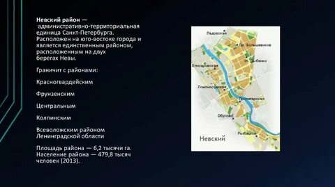 Карта невского спб
