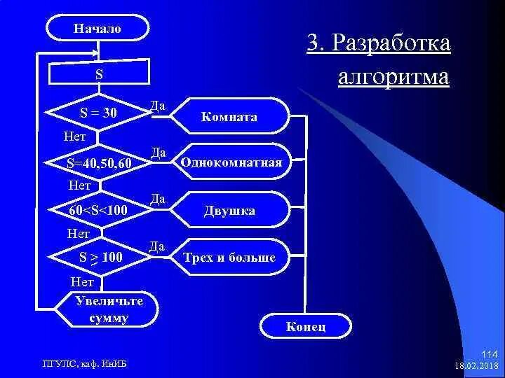 Алгоритм и их разработка. Алгоритм и их разработка