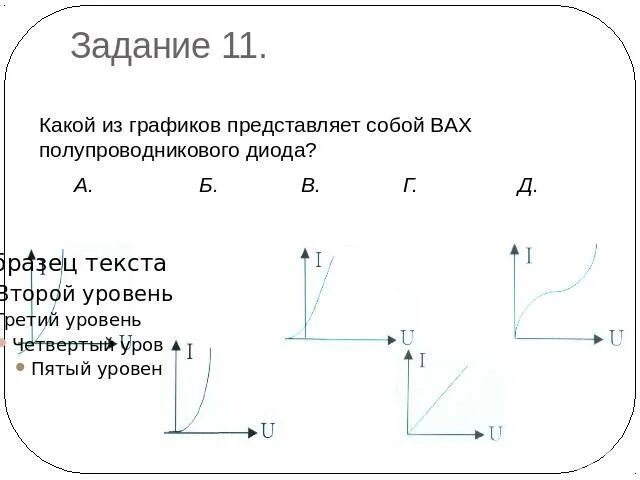 Электрический ток в электролитах. Законы электролиза Фарадея