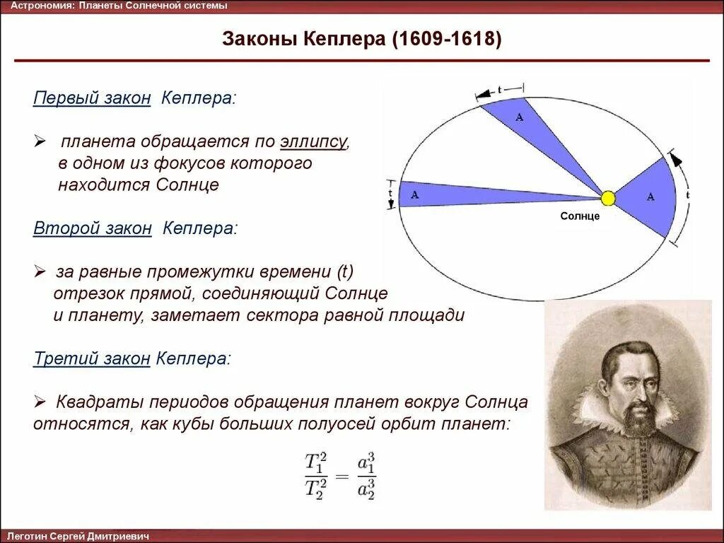 Астроном открыл законы движения планет. Законы движения планет Кеплера. Законы Кеплера 3 закон. 3 Закона движения планет Кеплера. Три закона Кеплера астрономия.