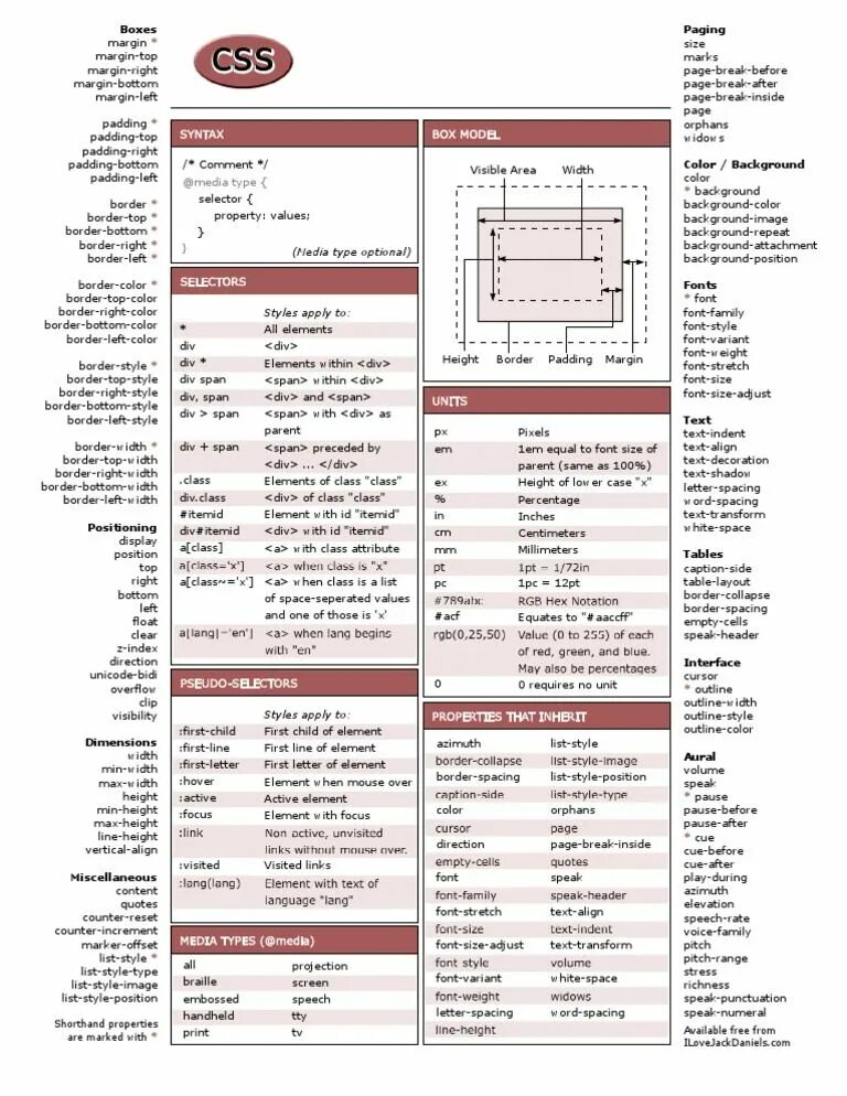 Adjust width