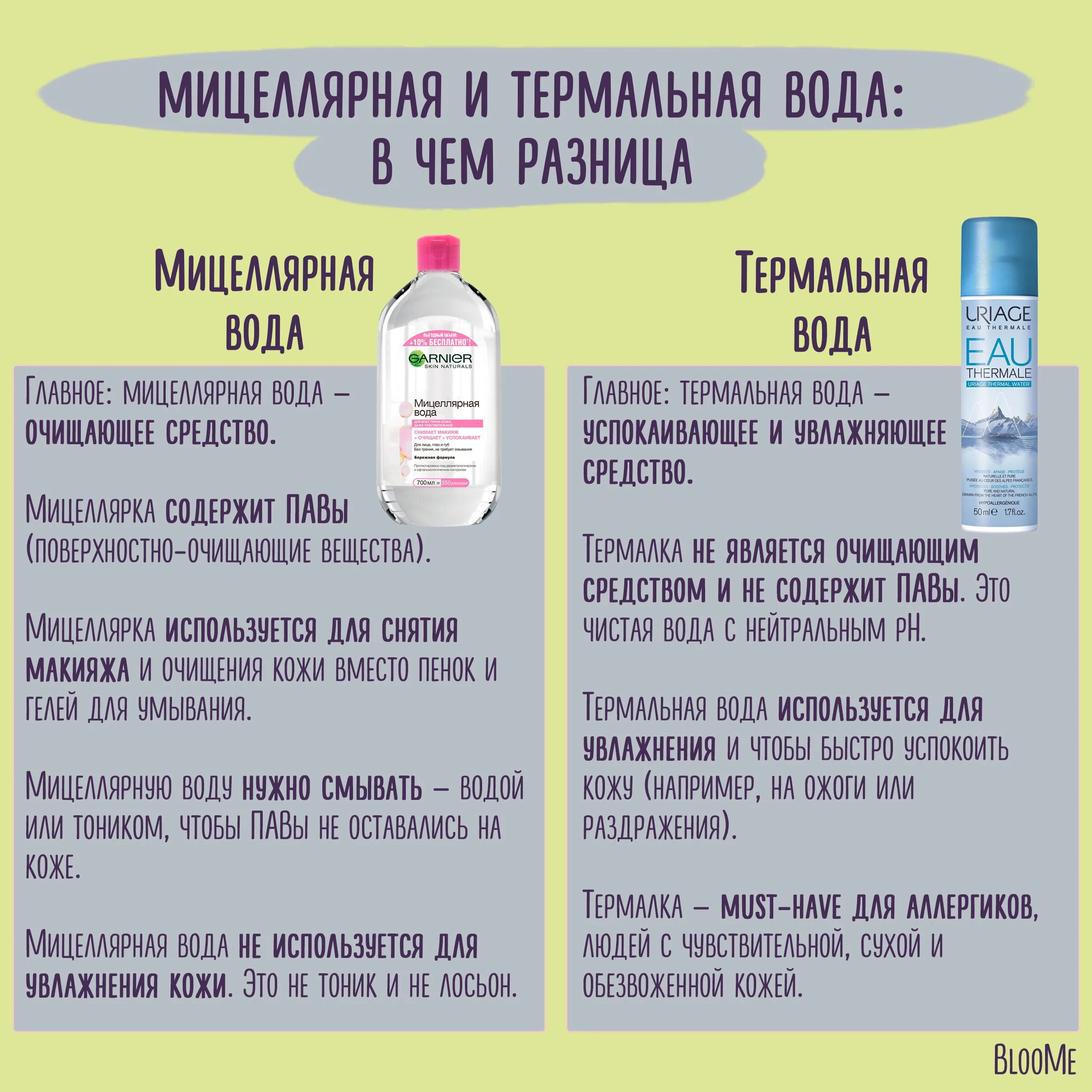 Тоник или мицеллярная вода отличия. Мицеллярная вода и тоник. Разница между тоником и мицеллярной водой. Мицеллярная вода из чего состоит. Мицеллярная вода и тоник.