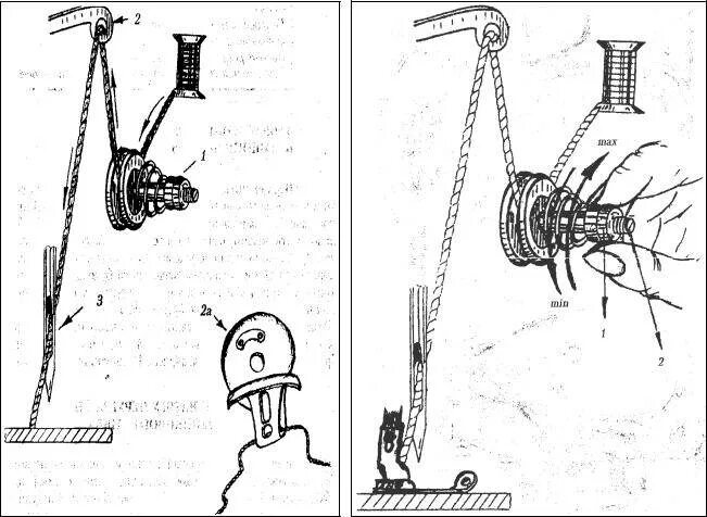 Швейная машинка рвет верхнюю нить Чайка 132м. Швейная машинка Чайка рвется верхняя нить. Швейная машинка Чайка 142м рвет верхнюю нить. Рвет нитку на швейной машинке Чайка.