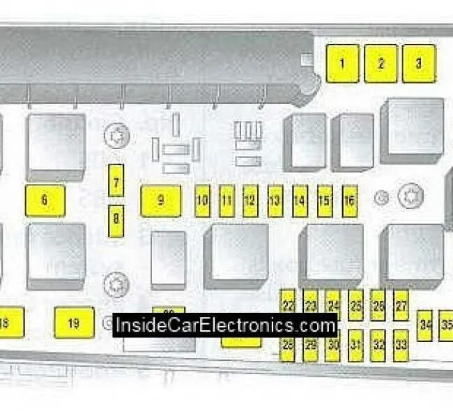 Блок предохранителей Opel Astra h схема. Схема блока предохранителей на Opel Astra.