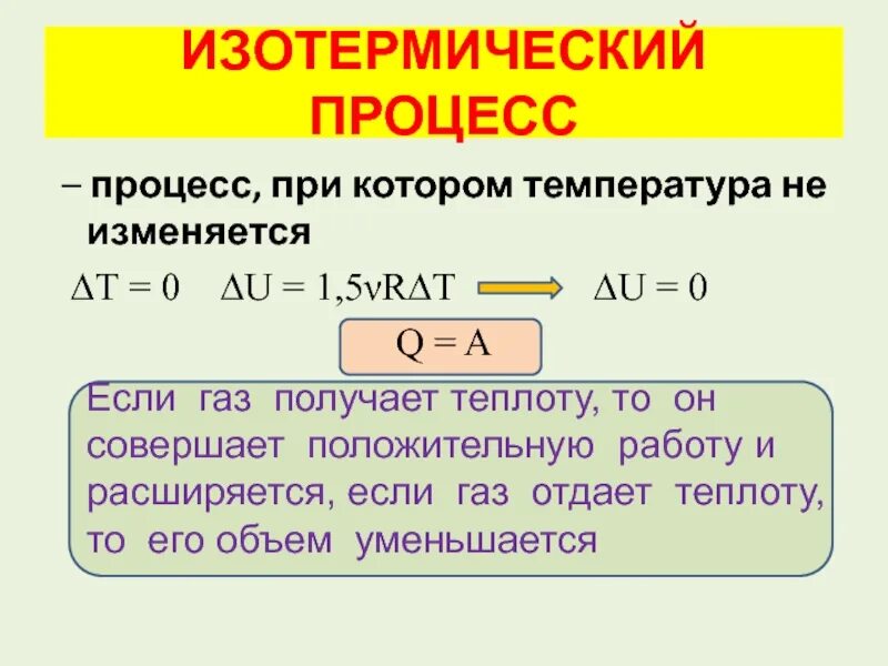 При каком процессе теплота передается газу. Получение теплоты газом. ГАЗ получает положительное количество теплоты. При передаче газу количество теплоты его температура не изменяется. Идеальному газу передается количество