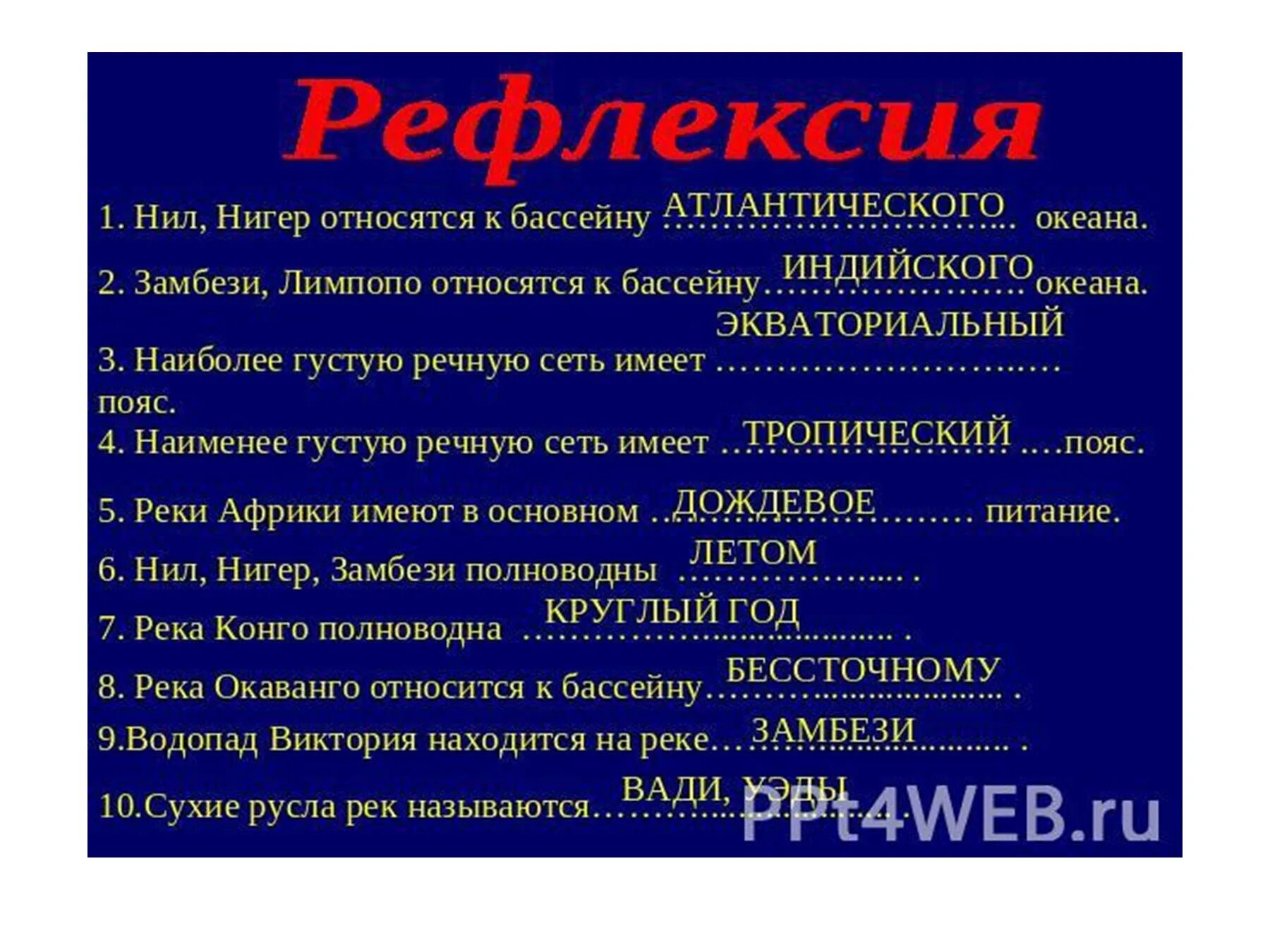 К бассейну какого океана относится река африки. К какому бассейну относится река нигер. Замбези к какому бассейну относится. К бассейну какого океана относится нигер.