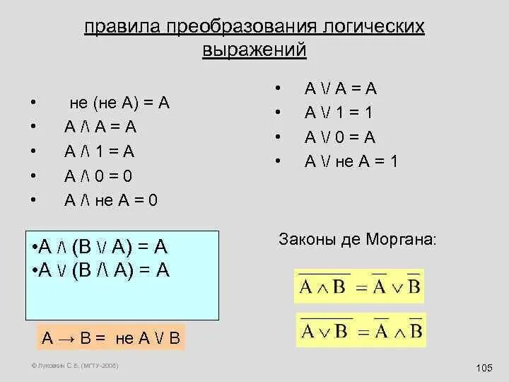 Формулы преобразований выражений. Таблица преобразования логических выражений. преобразование логических выражений информатика. правила преобразования логических выражений. формулы преобразования логических выражений.