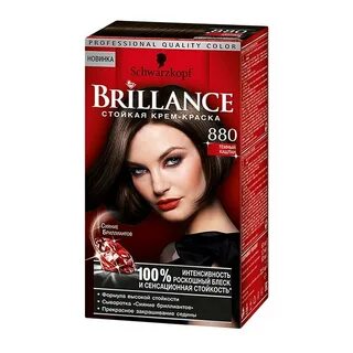 Краска schwarzkopf