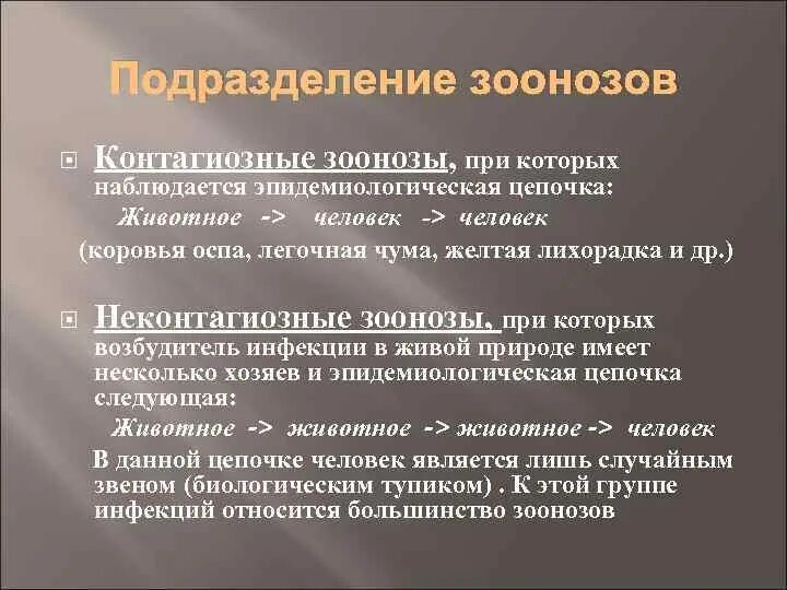 При регистрации случаев заболевания контагиозными ответ. Неконтагиозные заболевания это. неконтагиозные зоонозы. контагиозное заболевание это. контагиозные и неконтагиозные заболевания таблица.