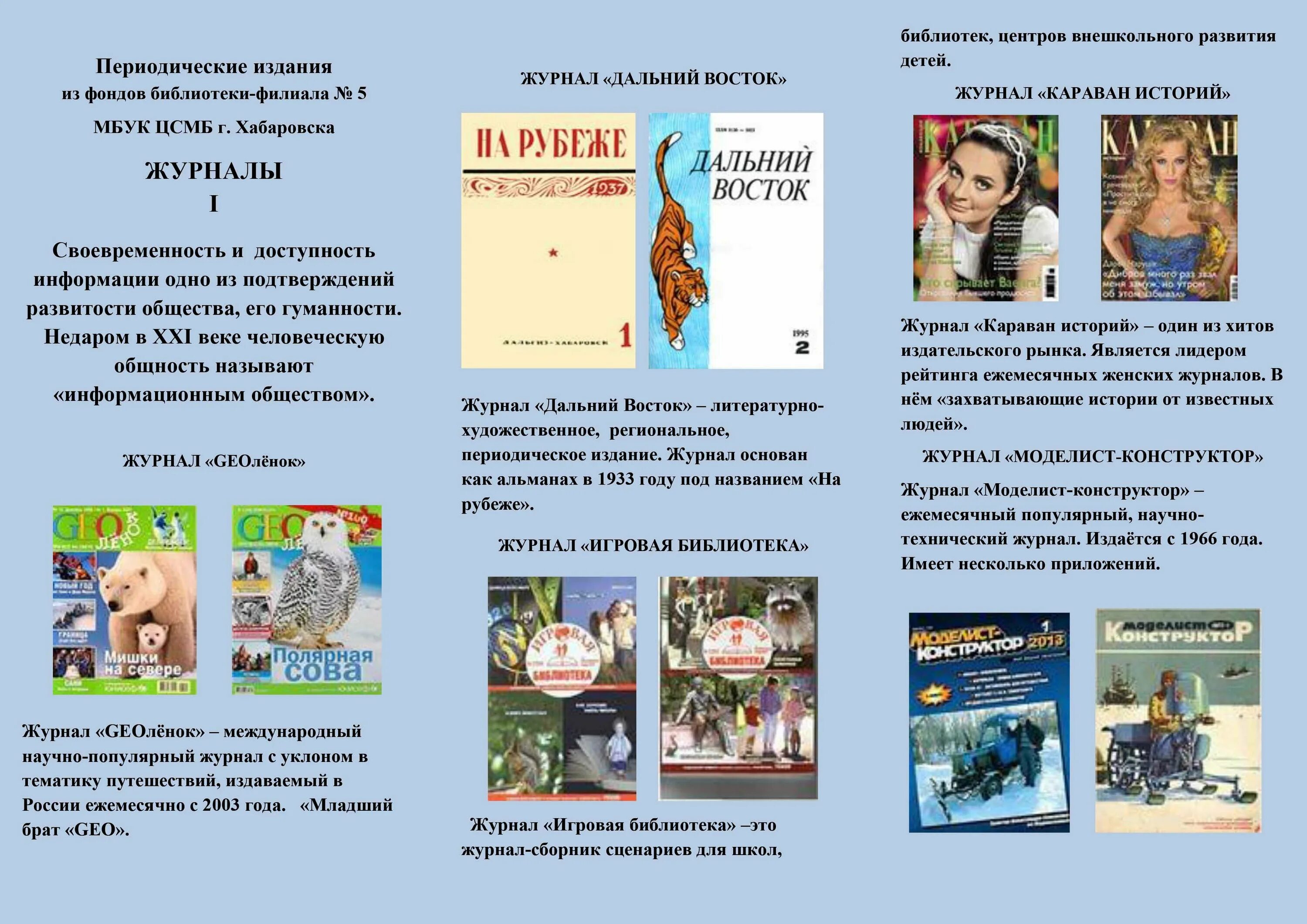 Информационное периодическое издание. Рекомендательный список. Журналы в библиотеке. Периодические издания в библиотеке. Современные периодические издания.