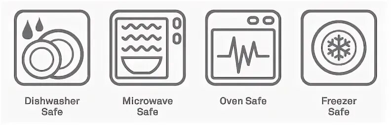 Dishwasher перевод. Пиктограмма посудомоечная машина. Значок Dishwasher. Значок Dishwasher safe. Знаки на посудомоечной машине.