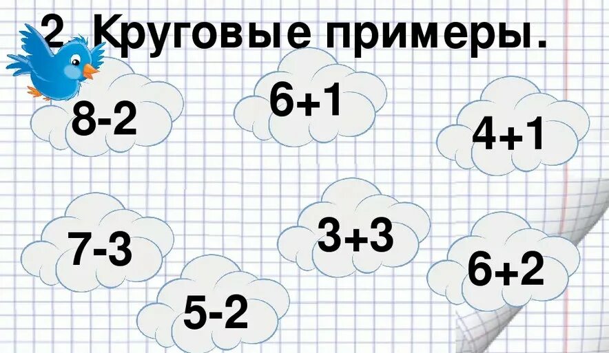 Круговые примеры по математике как решать Использование тестовых заданий на уроках и во внеурочной деятельности в начально