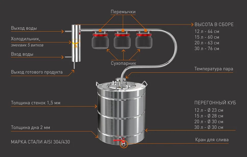 Напряжение для самогонного аппарата. Самогонный аппарат Луч. Самогонный аппарат Луч с 3 сухопарниками. Дистиллятор Луч 20. Самогонный аппарат добрый Жар Луч 60 литров.