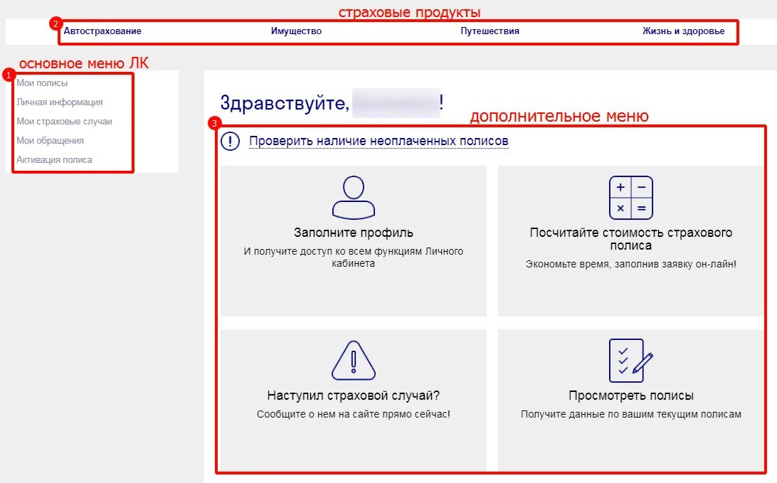 Согаз личный кабинет регистрация по номеру. Личный кабинет страховой компании. Функционал личного кабинета. СОГАЗ личный кабинет. СОГАЗ активация полиса.