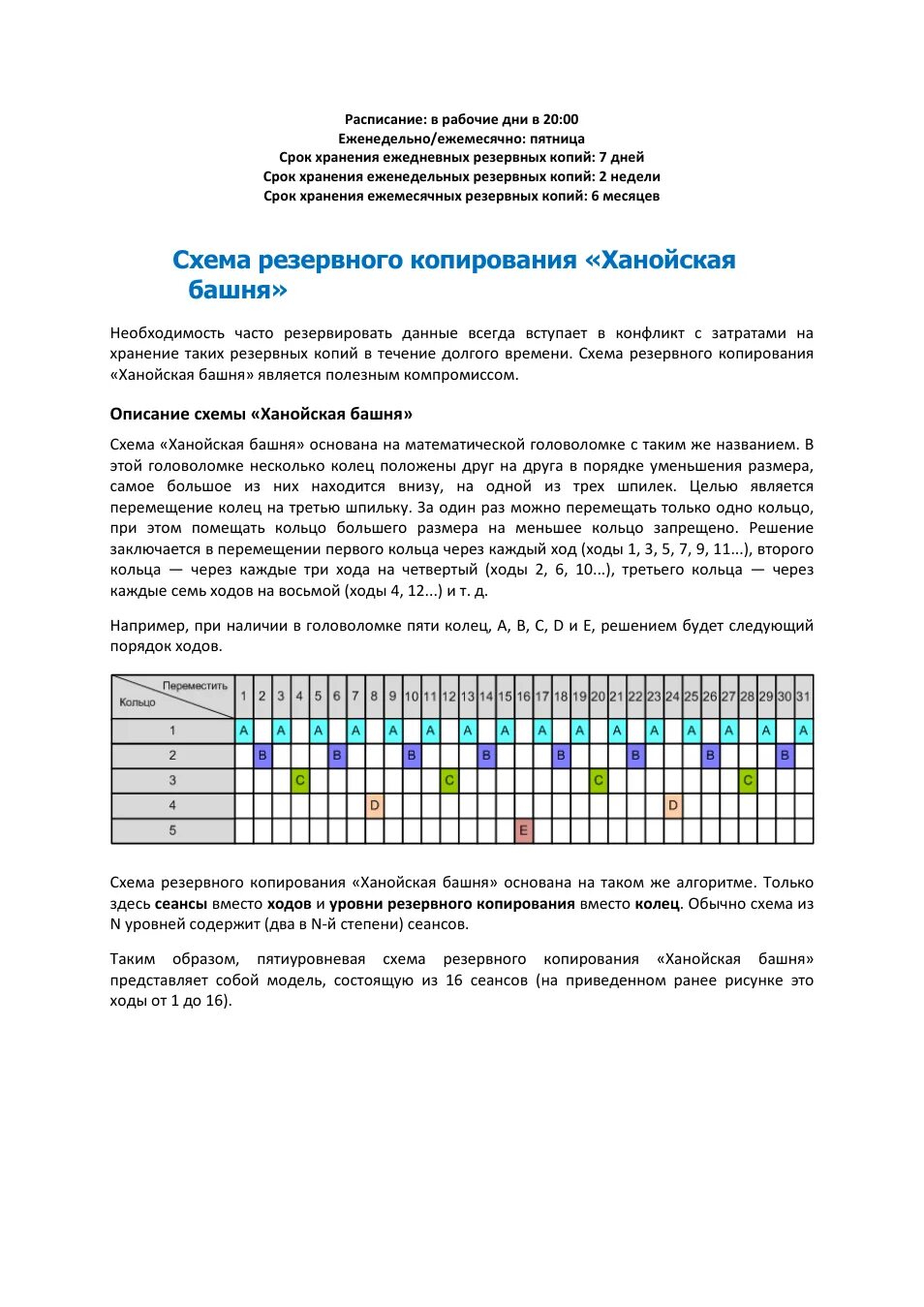 Схема резервного копирования Ханойская башня. Ханойская башня эксель. Инструкция по резервному копированию. Ханойская башня алгоритм решения 6 колец. В основу эффективного решения головоломки ханойская башня