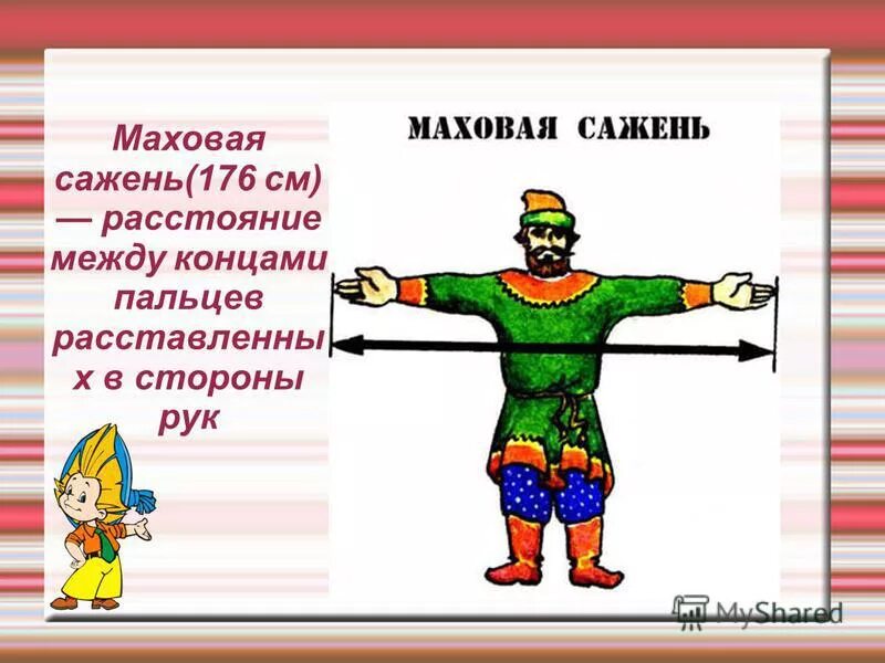 Сажень в древней руси. 2 маховые сажени. Маховая сажень. 2 маховые сажени. Маховая сажень.