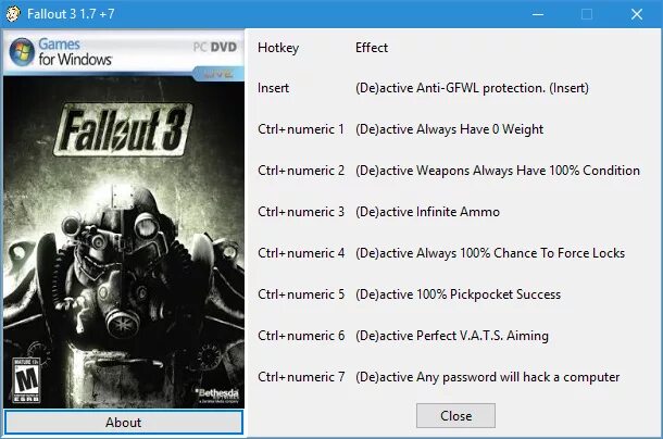 Коды игры фоллаут. Fallout 4 GOTY. Fallout 4 диск. Читы на фоллаут 3. Fallout 3 читы коды.