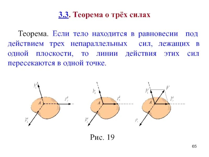 Сила трех тел. Теорема о равновесии трех непараллельных сил. Теорема о трех силах теоретическая механика. Теорема о 3 параллельных силах. Теорема о трех непараллельных силах.