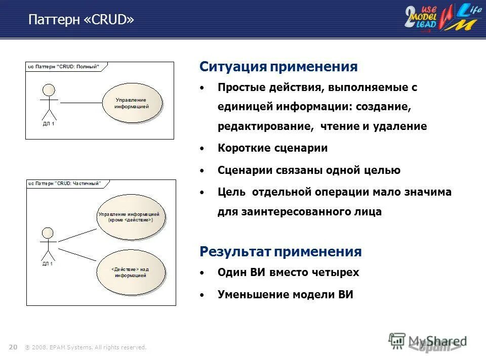 Варианта простые в использовании. Сценарий действий. Роль паттернов информации. Типовые сценарии использования применяются в ситуации, когда. EPAM data Factory model.