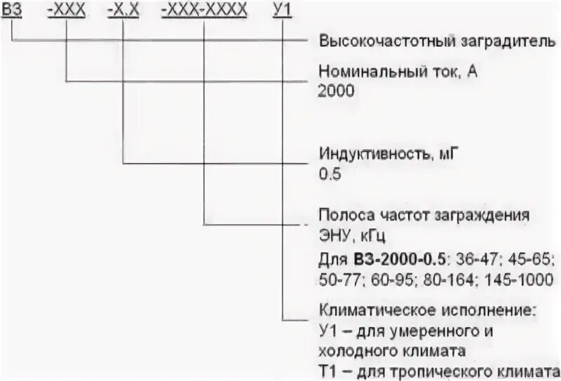 2000 0 03. Высокочастотный заградитель обозначение на схеме. Высокочастотный заградитель вз-2000-0,5 ухл1. Высокочастотный заградитель. Высокочастотный заградитель 35 кв на схеме.