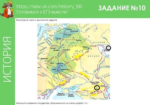 Стрелками покажите направление похода. Стрелками покажите направление похода