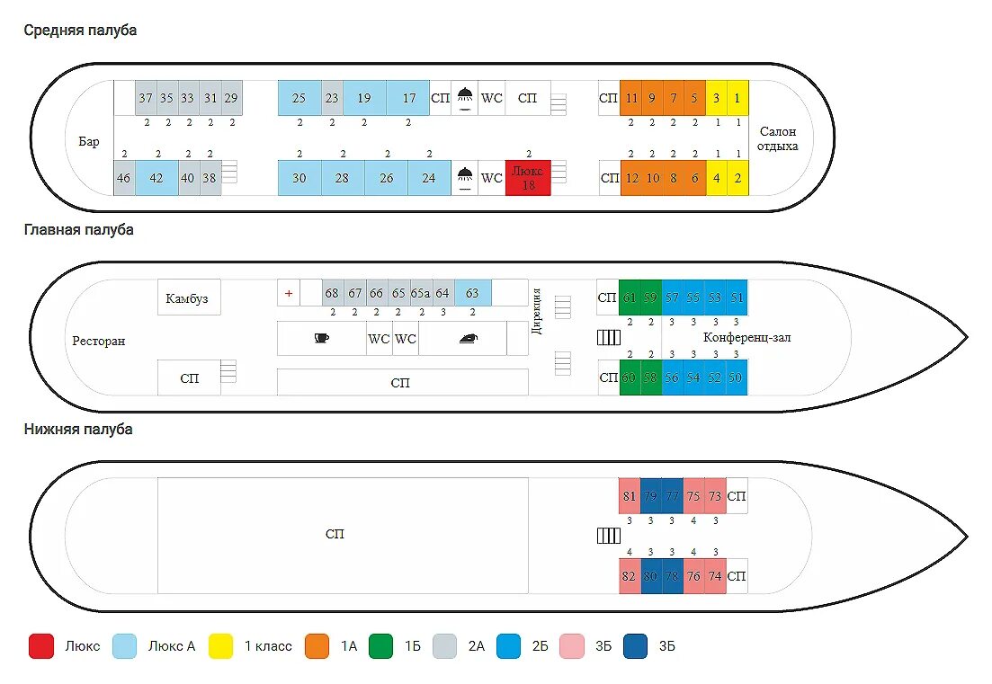 Расположение палуб