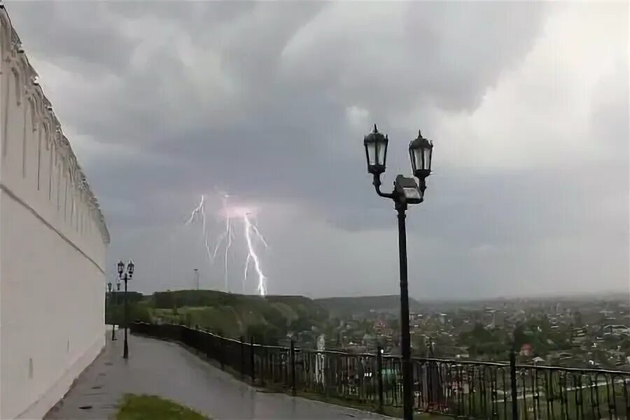 Погода на часах в тобольске на