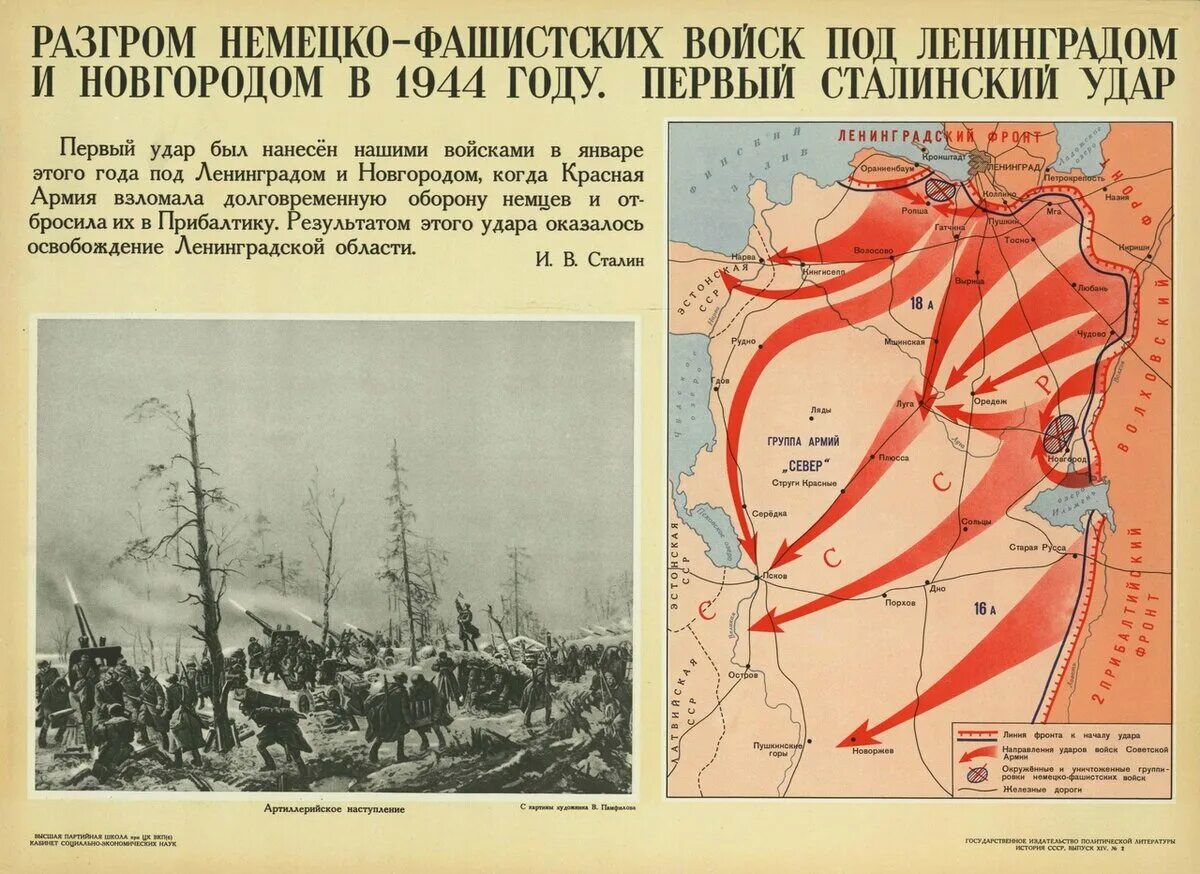 Действия красной армии в 1944. Снятие блокады Ленинграда сталинский удар. Ленинградская Новгородская операция 1 сталинский удар. Ленинградско-Новгородская наступательная операция карта.