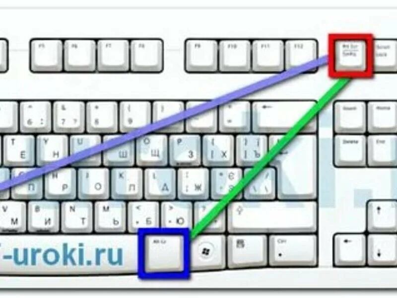 Скрин с помощью клавиш. Как сделать снимок экрана на компьютере. как делать скриншот экрана компьютера. как делать скриншот на компе. скриншот экрана компьютера комбинация клавиш.