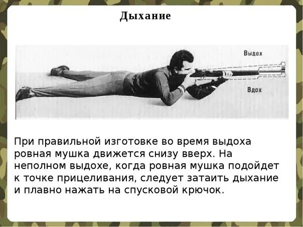 Задержка выстрела