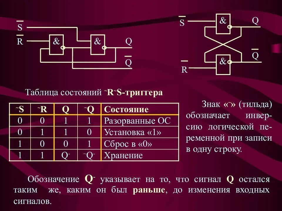 Триггер 3 дата. Триггер. Таблица состояний t триггера. RS D триггер. Триггер в программировании.