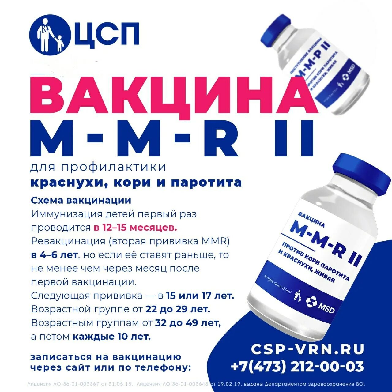 Вакцина ммр купить. MMR вакцина. ММР 2 вакцина. Ммр2 прививка. ММР вакцина производитель.