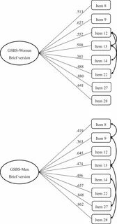 DOI: 10.1007s13178-023-00912-1. 