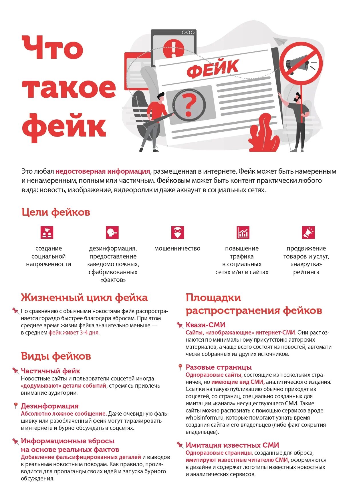 Проверка информации в сми