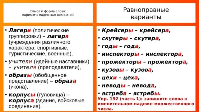 1 что такое варианты слова. Варианты слова. Равноправные варианты окончаний существительных. Равноправные слова. Равноправные варианты падежных форм.