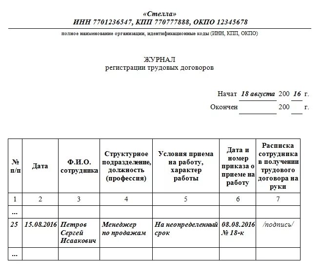 Пример заполнения журнала учета трудовых договоров. Журнал учёта трудовых договоров образец заполнения. Журнал трудовых договоров образец. Бланк журнала регистрации трудовых договоров образец. Учет договоров в учреждении