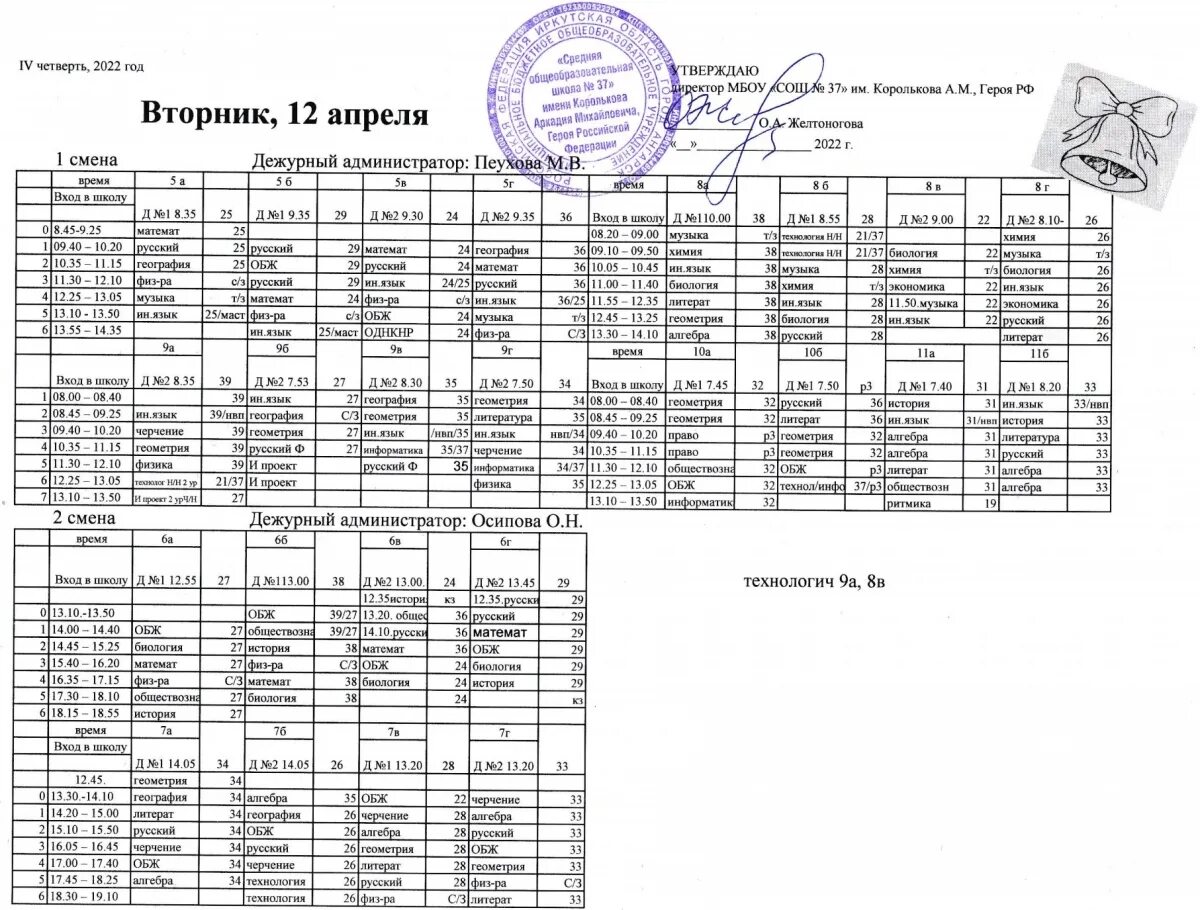 Сайгатка сарапул расписание. Смеситель одновальный лопастной. Сайгатка сарапул расписание. Сайгатка сарапул расписание. Сайгатка сарапул расписание.