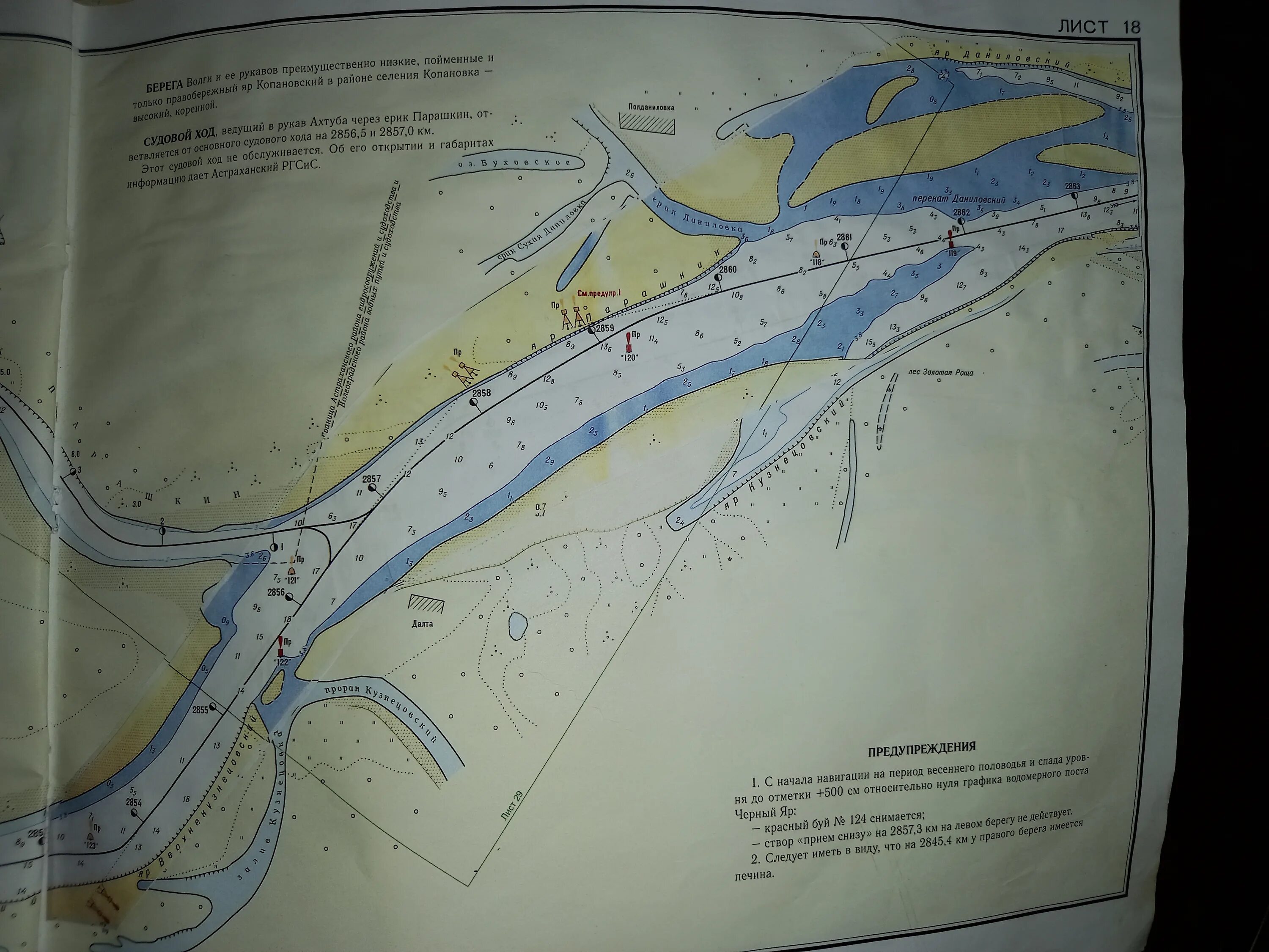 Лента комментариев - Водный транспорт