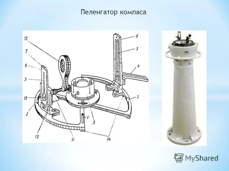 Пеленгатор "псв-43". Пеленгатор дронов. Приборы технические средства судовождения. Радиопеленгатор р-300а круг. Переносной пеленгатор.