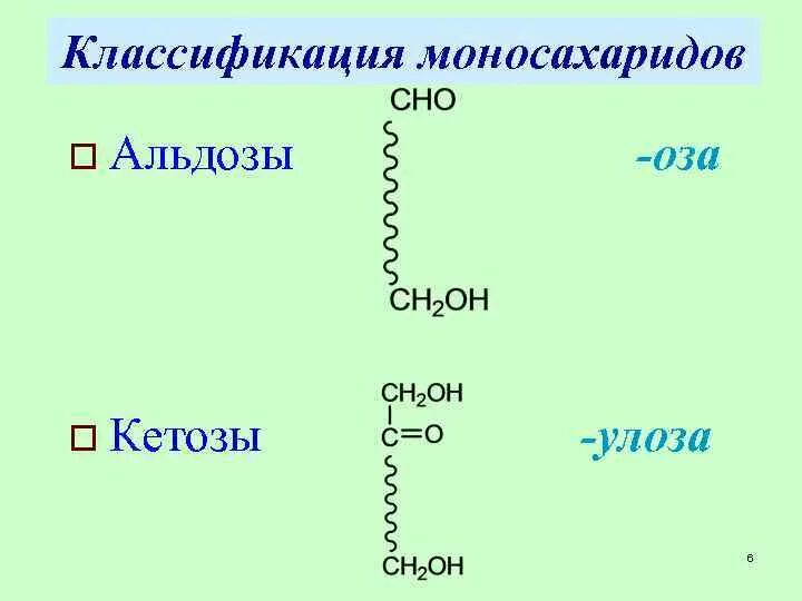 Моносахарид сканворд. Классификация моносахаридов. моносахариды альдозы. моносахариды кетозы.