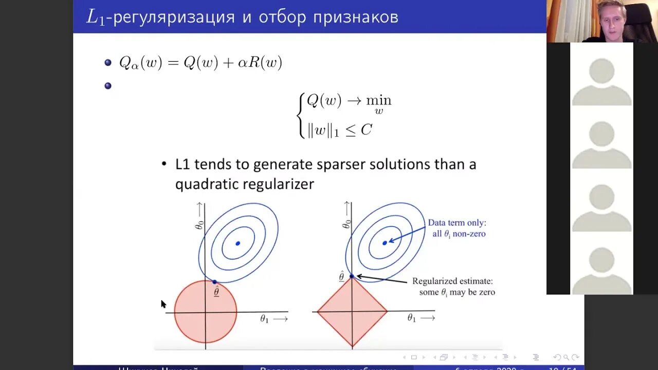 Регрессия регуляризация. Регуляризация в машинном обучении. Лассо регуляризация. L1 l2 регуляризация. Линейные модели машинного обучения.