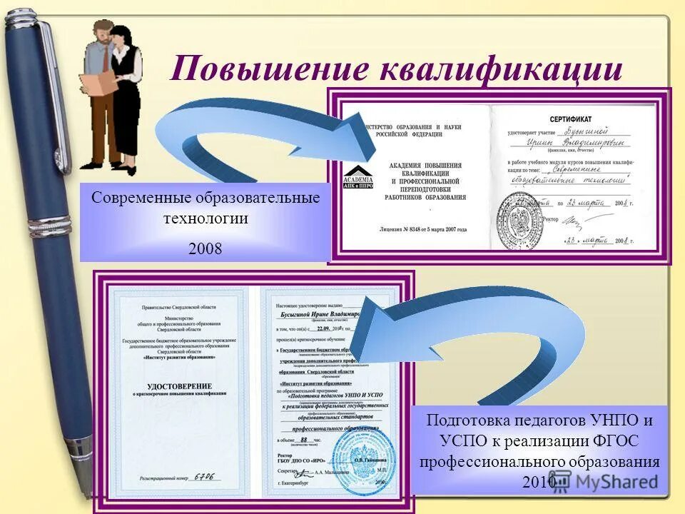 характеристика учителя информатики