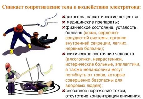 Электрическое сопротивление организма человека