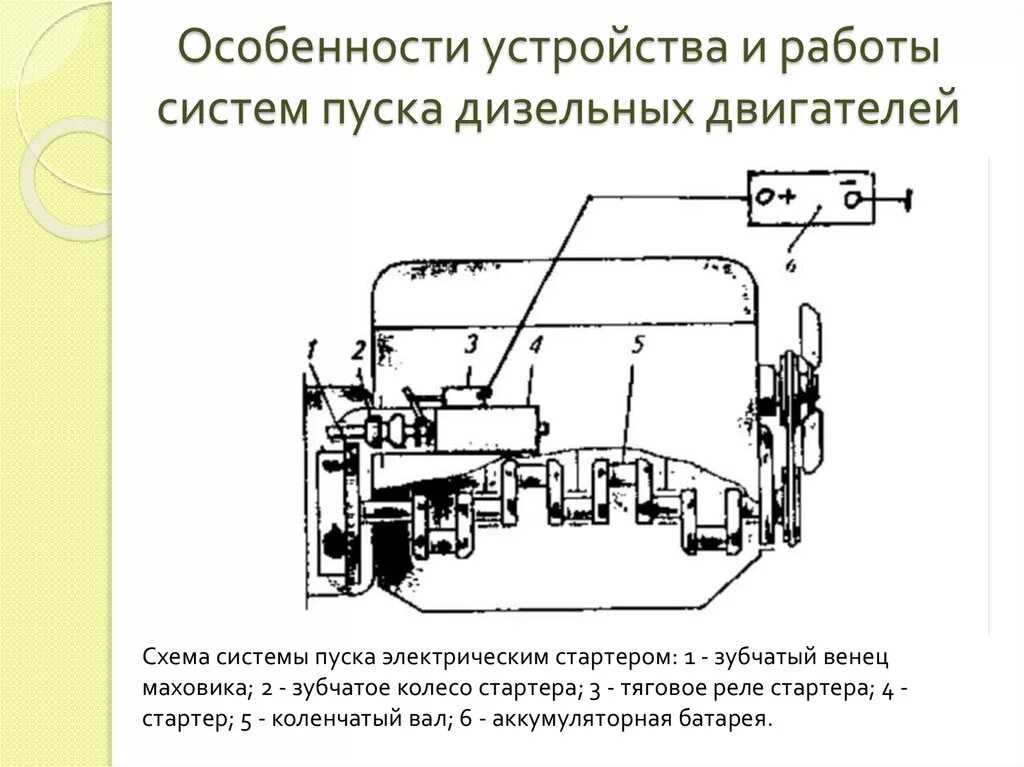 Электрическая схема автомобильного стартера. Система электрического пуска двигателя. Принципиальная электрическая схема системы пуска двигателя. Схема пуска двигателя автомобиля. Система пуска дизельного двигателя назначение и устройство.